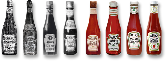 Heinz historie Heinz historie